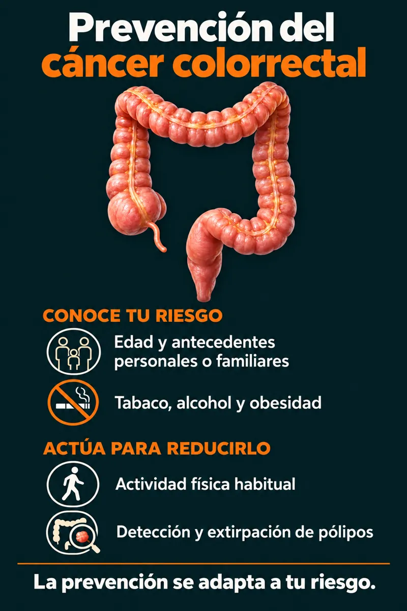 Factores de riesgo para padecer cáncer de colon